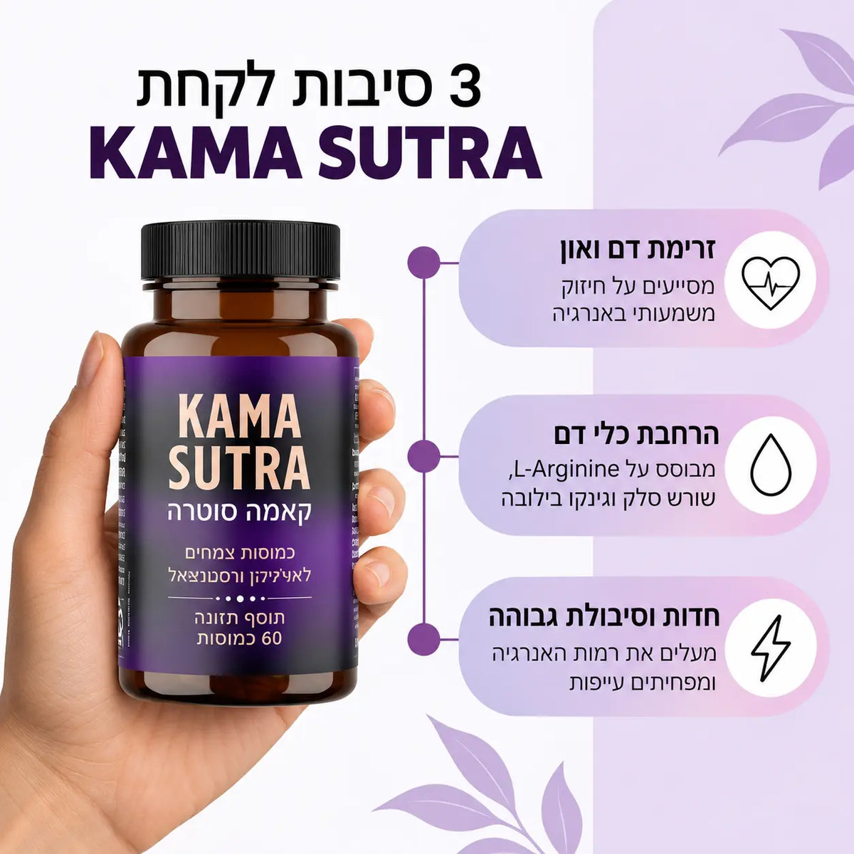 KAMA SUTRA קאמה סוטרה פורמולת ל-ארג'ינין וצמחים לעוצמה גברית בד"ץ מהדרין 60 כמוסות